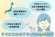 すぐにわかるすまいValueの特徴