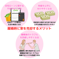 離婚時に家を売却するメリット