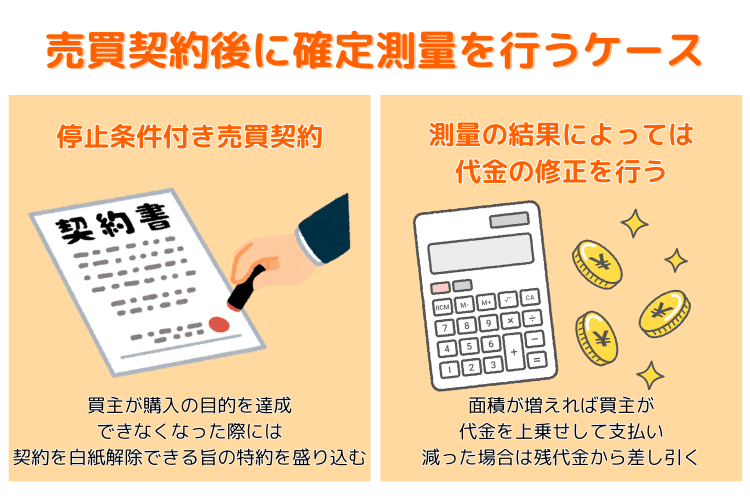 売買契約後に確定測量を行うケース