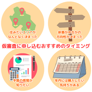 仮審査に申し込むおすすめのタイミング