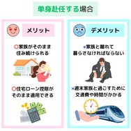 単身赴任のメリットとデメリット