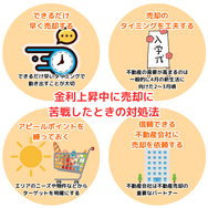 金利上昇中に売却に苦戦したときの対処法