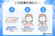 この記事を読むとわかること
