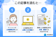 この記事を読むとわかること