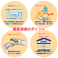 審査通過のポイント