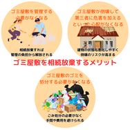 ゴミ屋敷を相続放棄するメリット