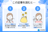 この記事を読むとわかること