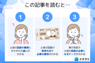 この記事を読むとわかること