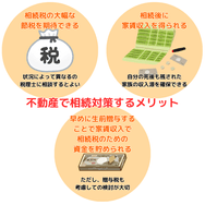 不動産で相続対策するメリット