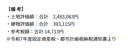 0円物件の固定資産税評価額