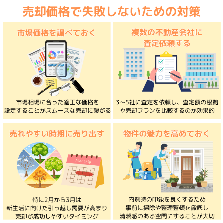 売却価格で失敗しないための対策