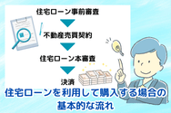 住宅ローンを利用して購入する場合の基本的な流れ