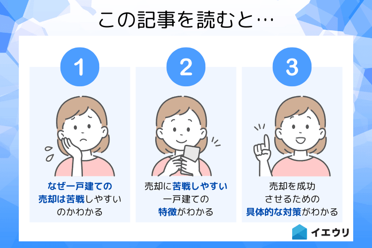 この記事を読むとわかること