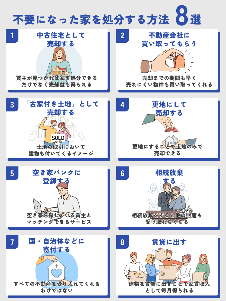 不要になった家を処分する方法8選