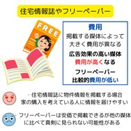 住宅情報誌やフリーペーパーによる売り物件の広告