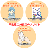 不動産のAI査定のメリット