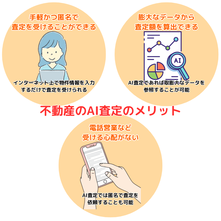 不動産のAI査定のメリット