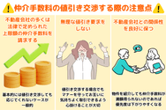 仲介手数料の値引き交渉する際の注意点