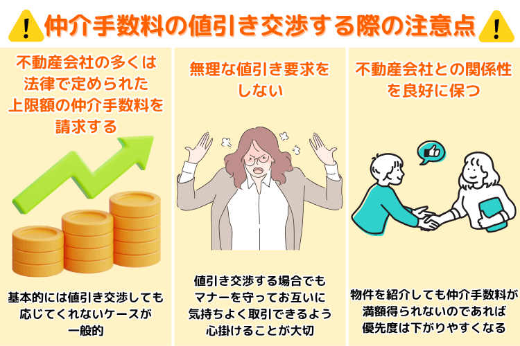 仲介手数料の値引き交渉する際の注意点