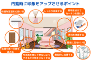 内覧時に印象をアップさせるポイント
