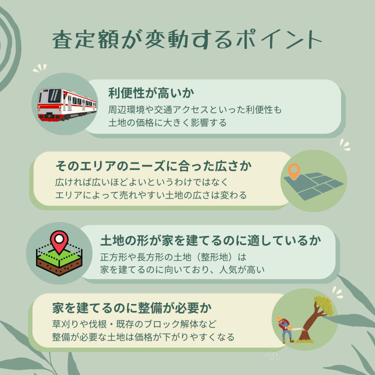 査定額が変動するポイント
