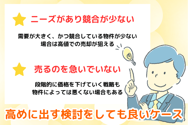 高めに出す検討をしても良いケース