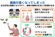 価格が高くなってしまった