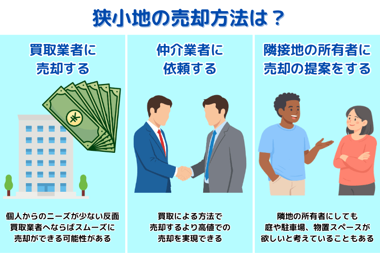 狭小地の売却方法は?