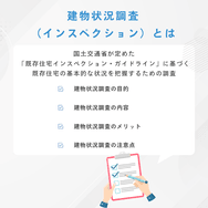 建物状況調査(インスペクション)とは