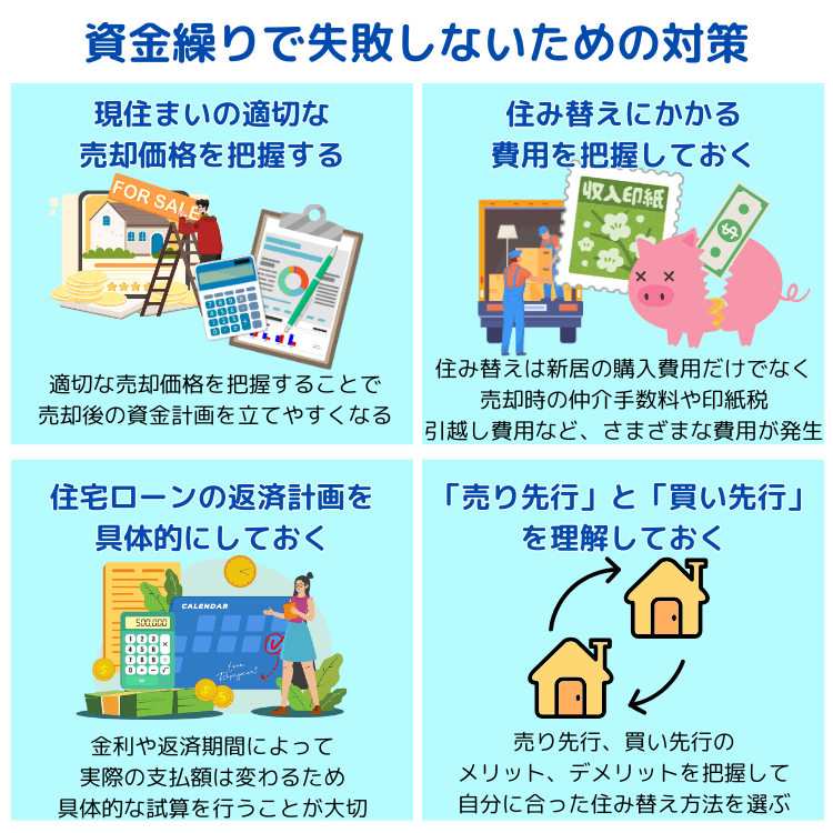住み替え時に資金繰りで失敗しないための対策
