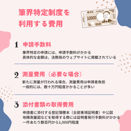 この記事を読むとわかること