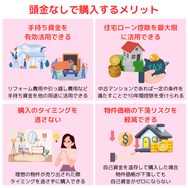 頭金なしで購入するメリット