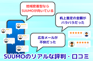 SUUMOのリアルな評判・口コミ