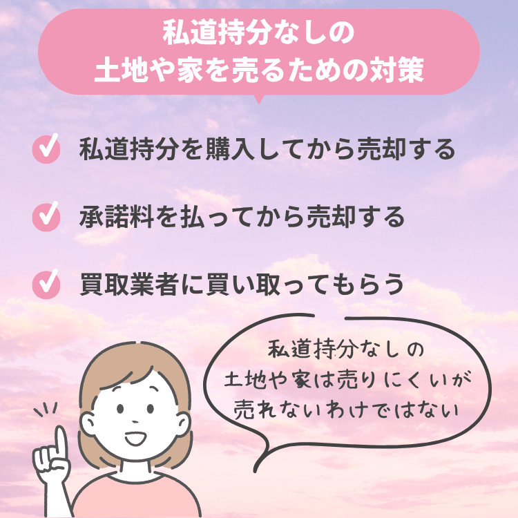 私道持分なしの土地や家を売るための対策