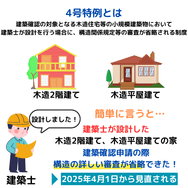4号特例とは