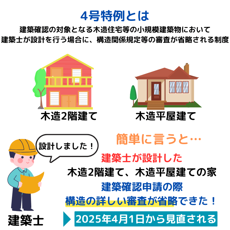 4号特例とは
