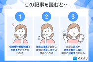 この記事を読むとわかること