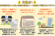 注意点1:築年数が古いと買い手側の住宅ローン審査に不利になりやすい