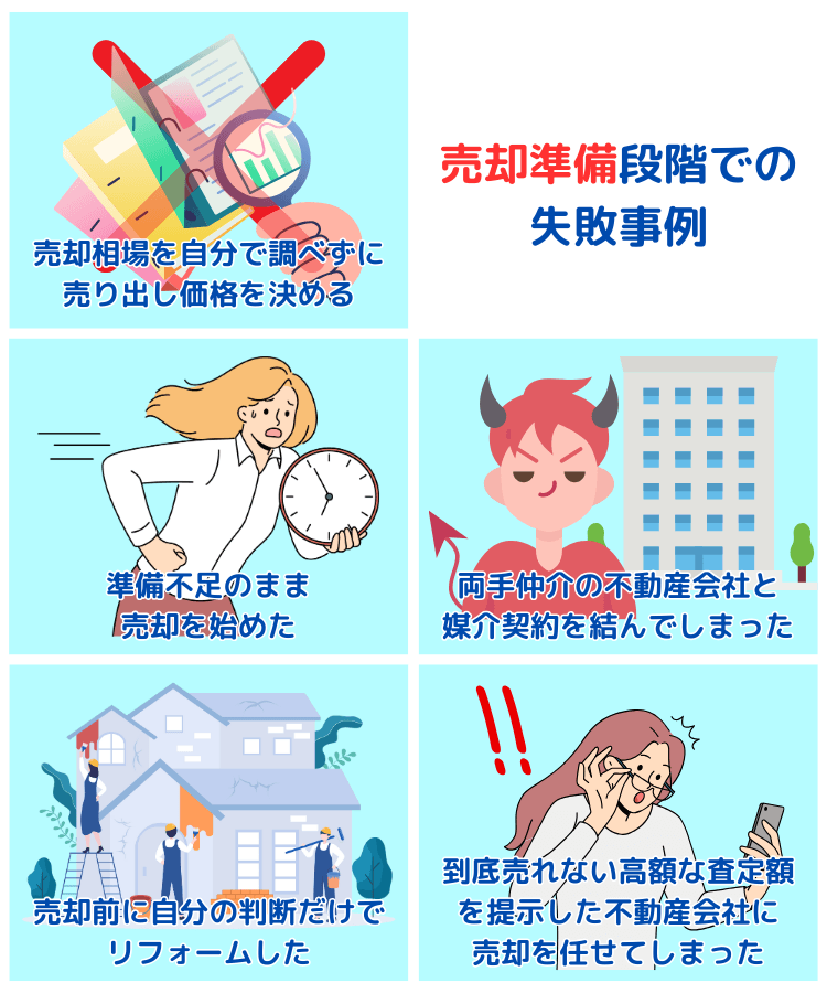 売却準備段階での失敗事例
