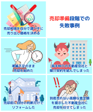 売却準備段階での失敗事例