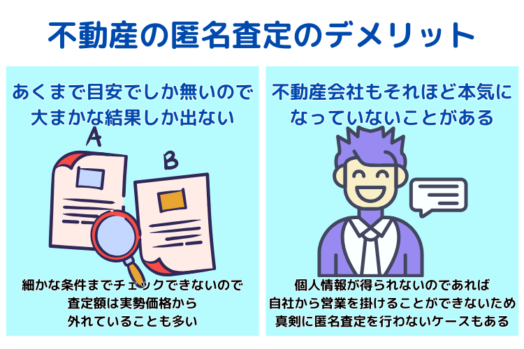 不動産の匿名査定のデメリット