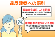 違反建築への罰則