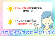セカンドハウスローンとは
