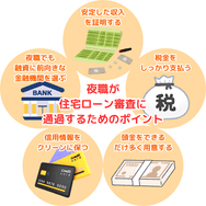 夜職が住宅ローン審査に通過するためのポイント