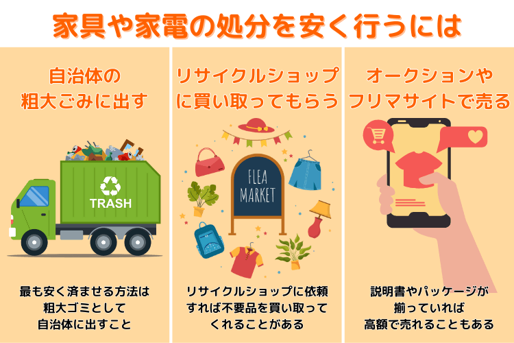 家具や家電の処分を安く行うには?