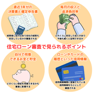 住宅ローン審査で見られるポイント