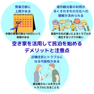 空き家を活用して民泊を始める デメリットと注意点