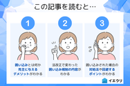 この記事を読むとわかること