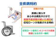 全疾病特約について
