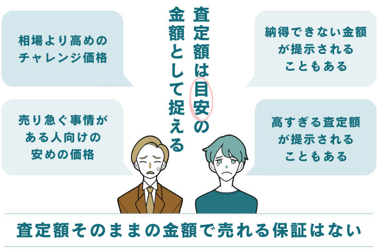 査定額は目安の金額として捉える